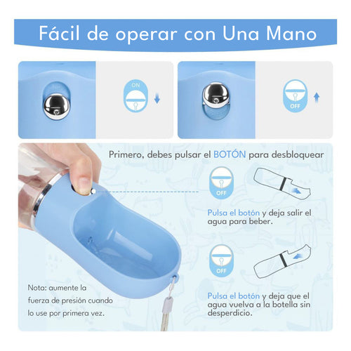 Dispensador Agua Mascotas