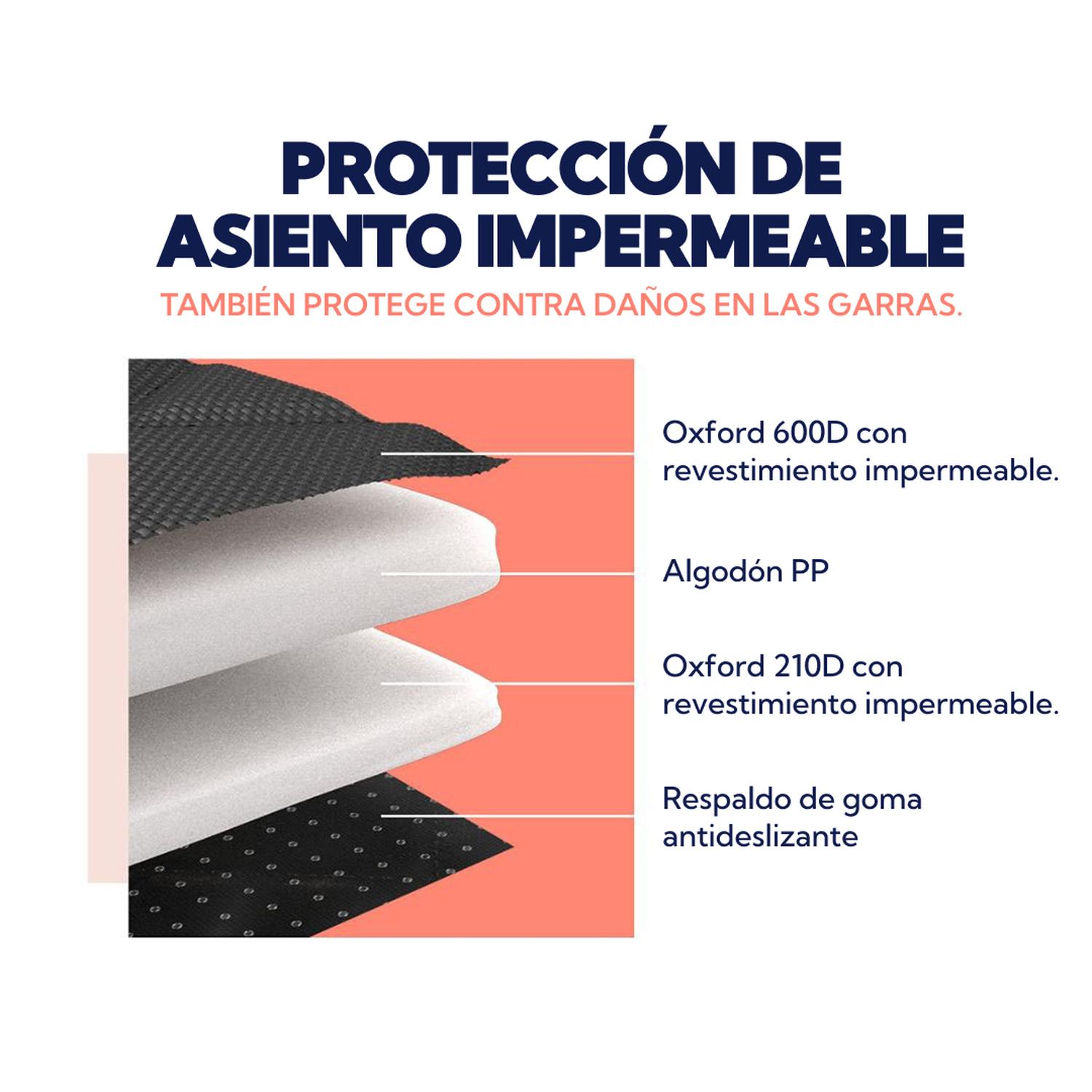 Cubre Asiento Para Automovil